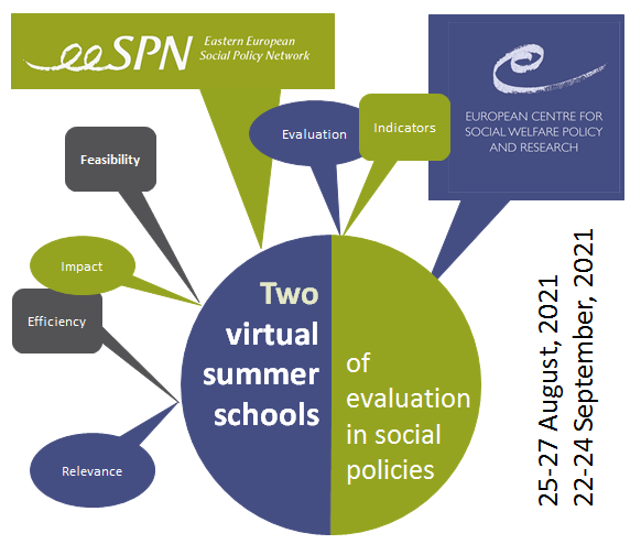 25-27/8/21 BB Summer School of Evaluation in Social Policies
